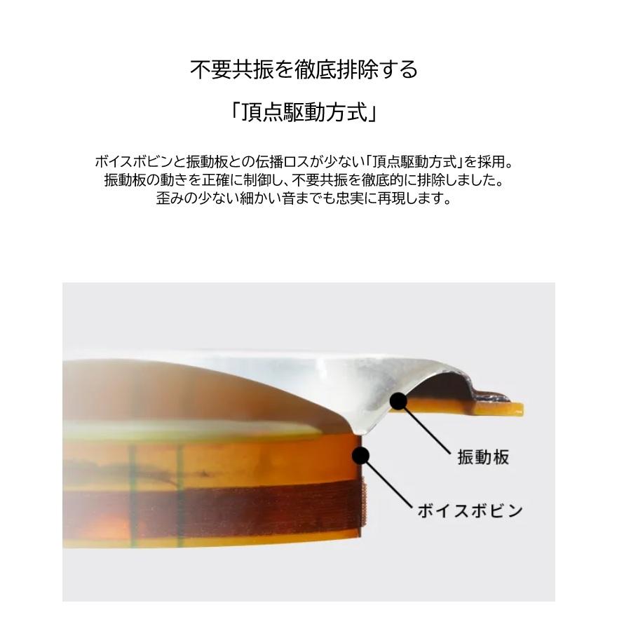 TAEMARI &GGUNG 未開封新品 カロッツェリア TS-F1050 10cmコアキシャル2ウェイスピーカー