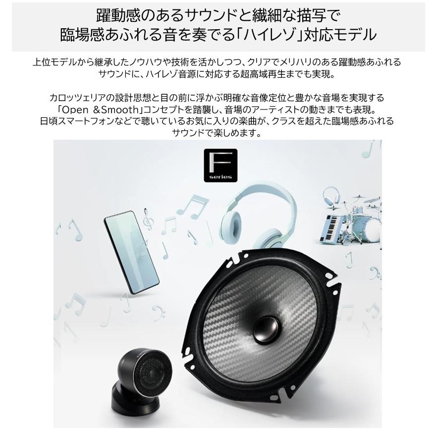 カロッツェリア TS-F1050S 10cmセパレート2ウェイスピーカー