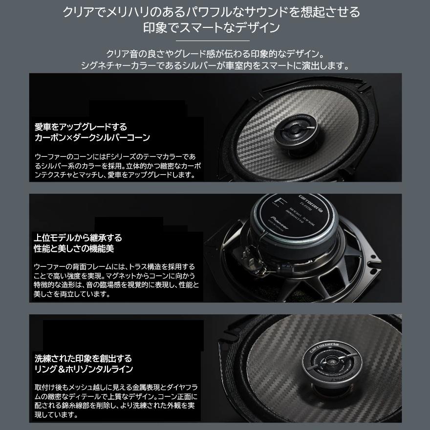 カロッツェリア TS-F1650 16cmコアキシャル2ウェイスピーカー