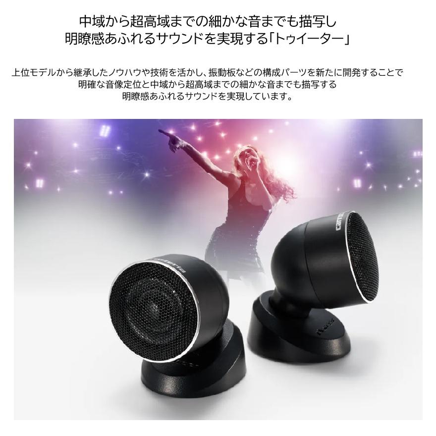 カロッツェリア TS-F1650S 16cmセパレート2ウェイスピーカー