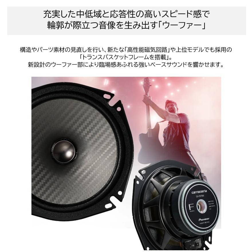 カロッツェリア TS-F1650S 16cmセパレート2ウェイスピーカー