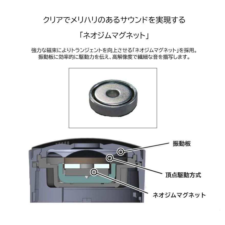 カロッツェリア TS-F1750 17cmコアキシャル2ウェイスピーカー