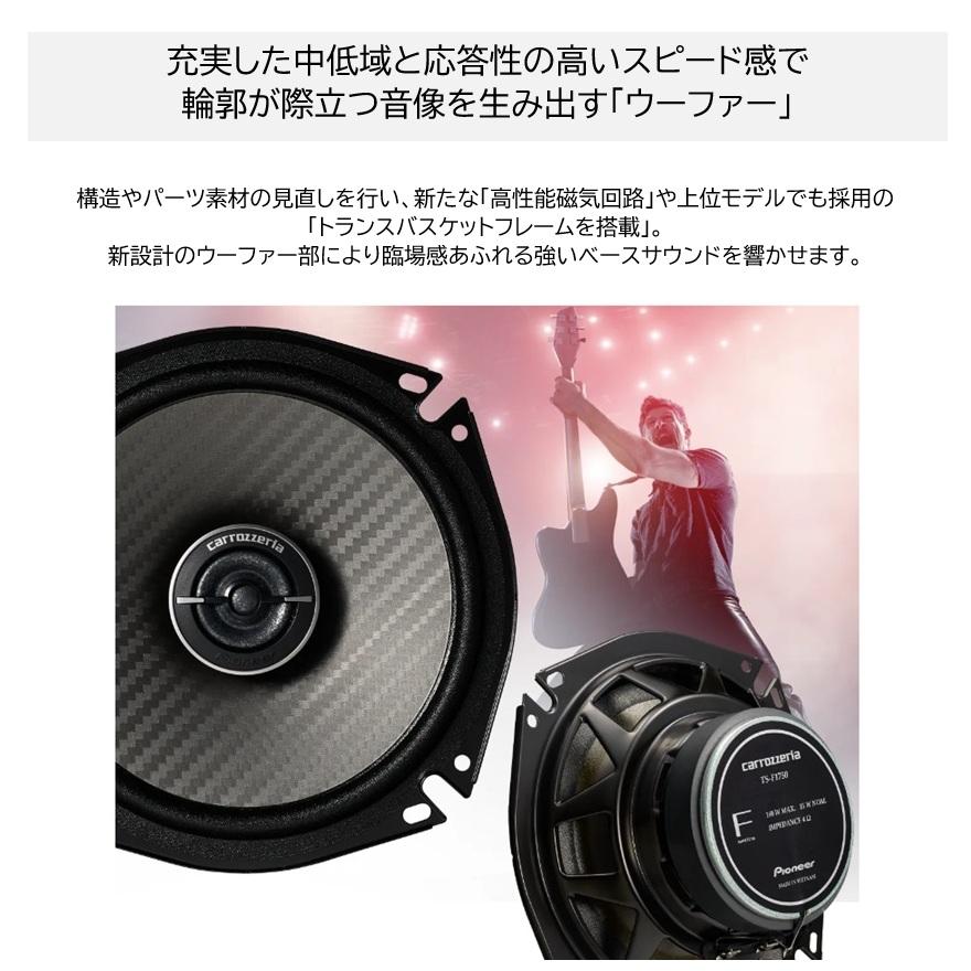 カロッツェリア TS-F1750 17cmコアキシャル2ウェイスピーカー
