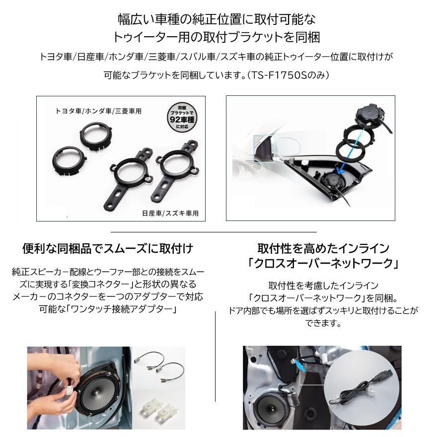 カロッツェリア TS-F1750S 17cmセパレート2ウェイスピーカー