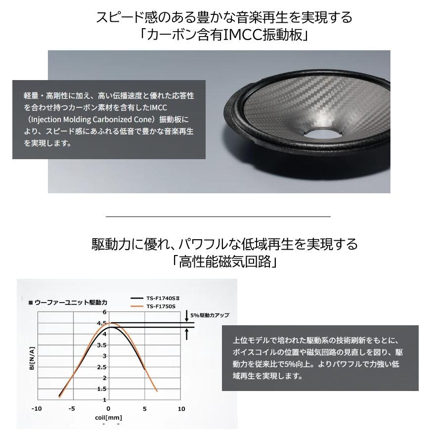 カロッツェリア TS-F1750S 17cmセパレート2ウェイスピーカー