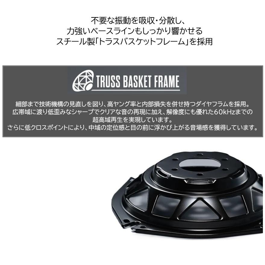カロッツェリア TS-F1750S 17cmセパレート2ウェイスピーカー