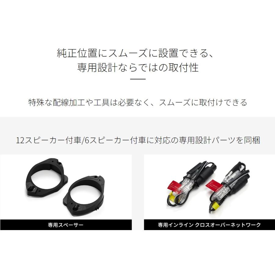 カロッツェリア TS-H100-NV 8cm クロスアキシャル2ウェイスピーカー