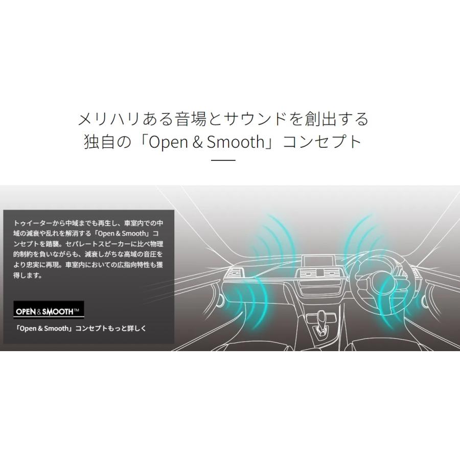 カロッツェリア TS-H100-NV 8cm クロスアキシャル2ウェイスピーカー