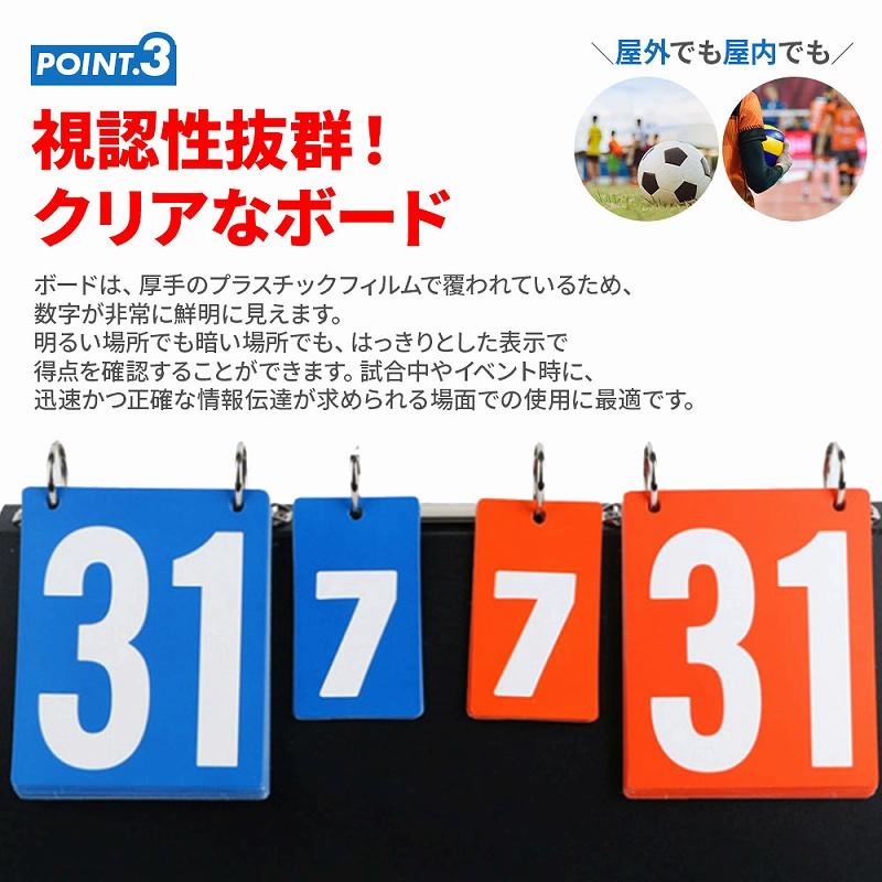 組み立て式スコアボード 手動式 コンパクト 軽量 多機能 スポーツ対応