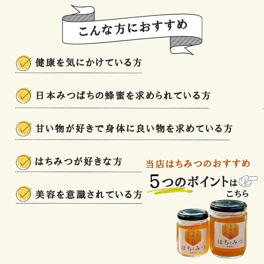 蜂蜜 国産 はちみつ 日本ミツバチ 300ｇ プレゼント 百花蜂蜜 産地直送 お祝い 内祝い グルメ 純粋 国産 健康 ニホンミツバチ ハニー 菌ちゃんげんきっこ｜expsjapan｜02