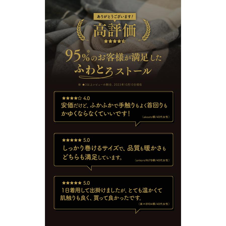 LUCIANNA ふわとろストール マフラー レディース チェック 柄 大判 