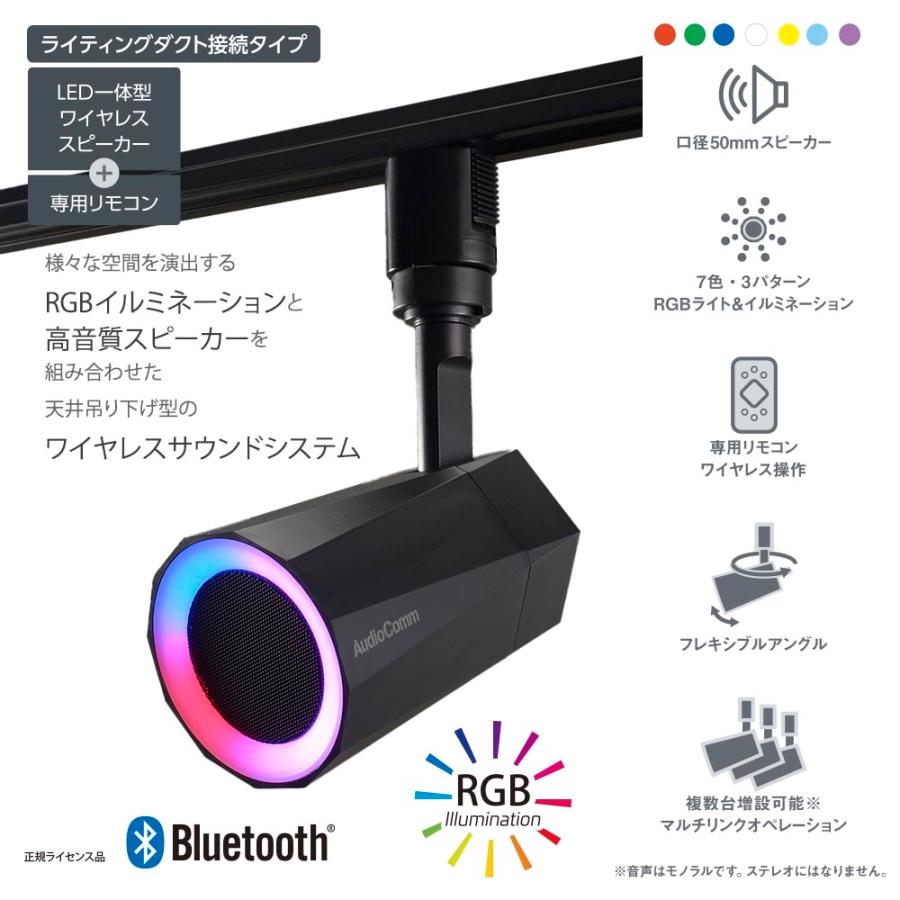 AudioComm レールスピーカー ライティングダクト接続タイプ ASP-W… OHM（オーム電機） AudioComm レールスピーカー ライティングダクト