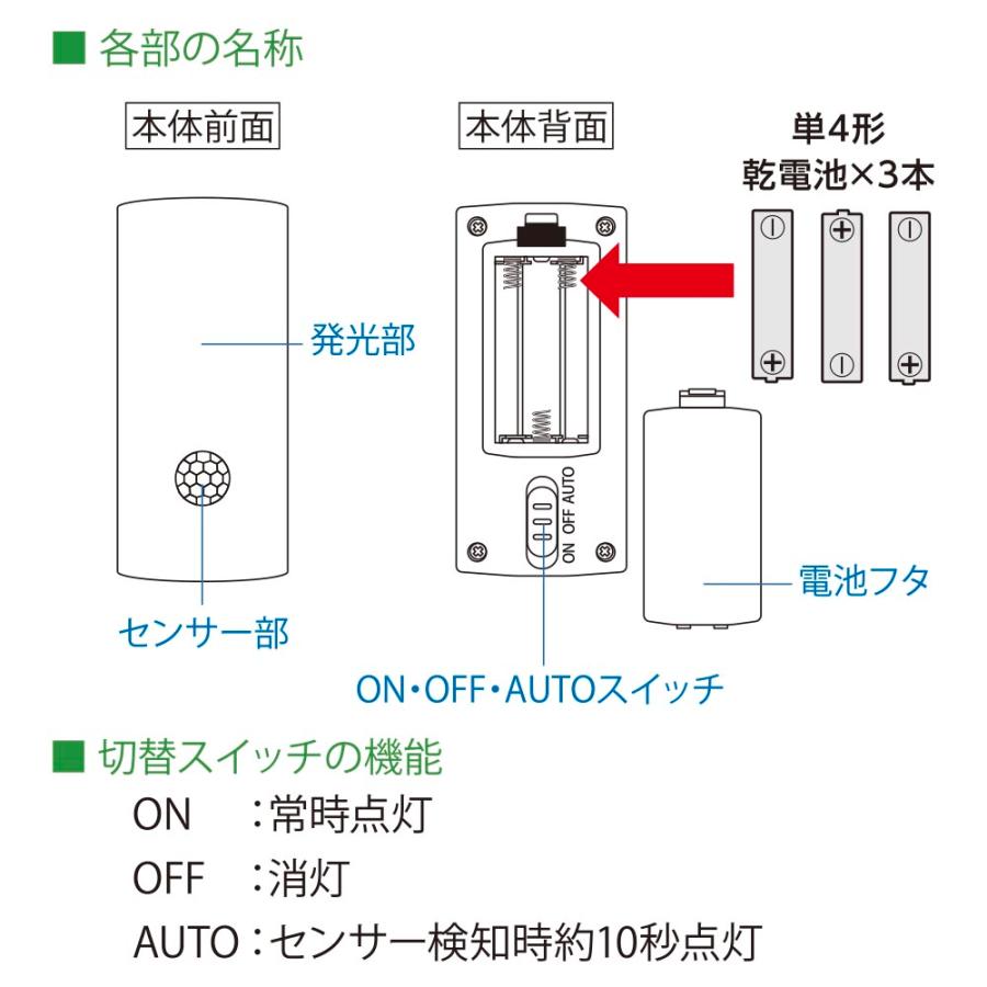 センサーライト 人感センサー LED フットライト 足元灯 電池式 60ルーメン 置き型 コーナー 明暗センサー ホワイト｜NIT-BLA6JCS-WN 06-1634｜OHM（オーム電機）｜exsight-security｜05