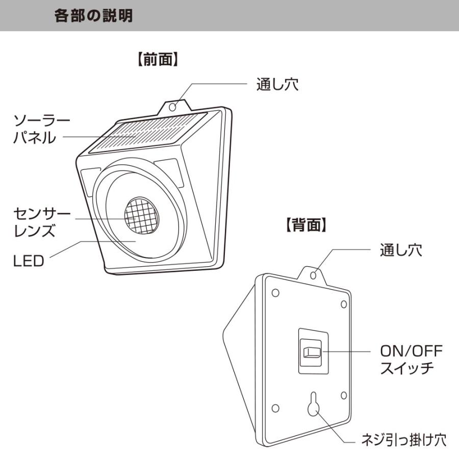 センサーライト ソーラー E-Bright センサーウォールライト ソーラー 400ルーメン 昼光色｜LT-SSL40DW3 06-3964 オーム電機｜exsight-security｜03