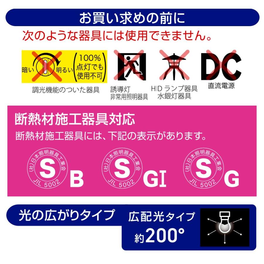 LED電球 小形（60形相当/昼光色/850 lm/5.9W/E17/Ra83/広配光200°/密閉形器具対応/断熱材施工器具対応）_06-5477_LDA6D-G-E17 IS53_OHM（オーム電機） 爆買SALE | OHM | 03