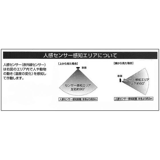 OHM センサー付3LEDライト 光（明暗）センサー＋人感センサーのW