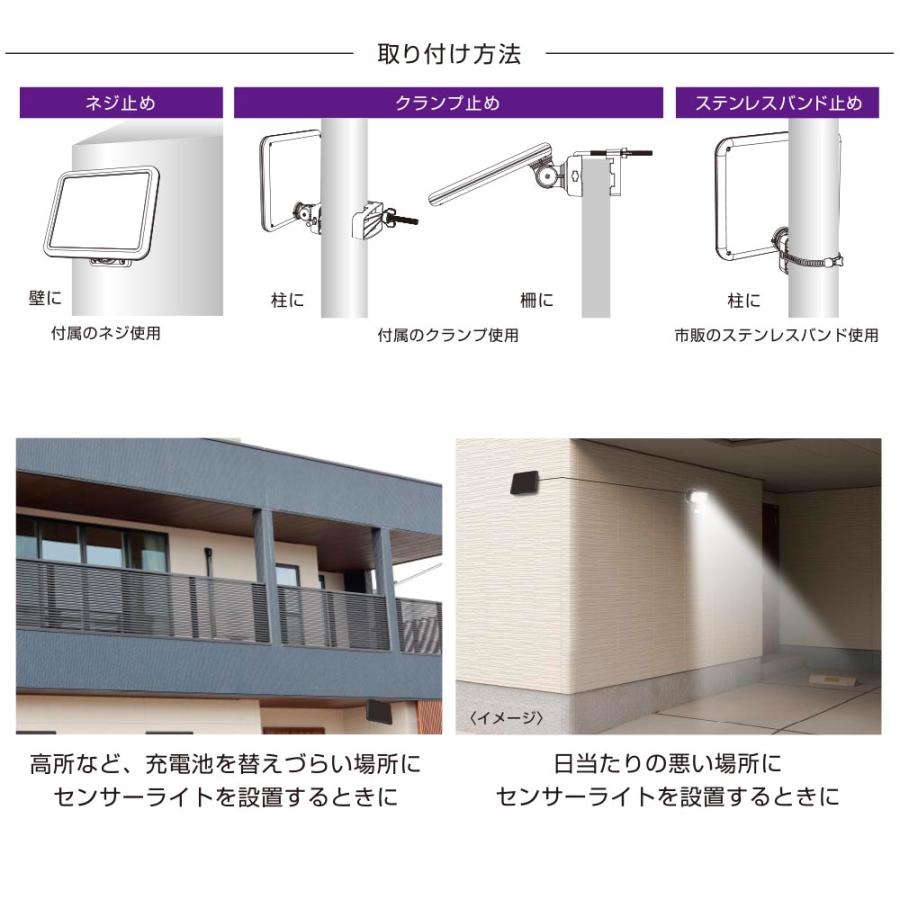 OHM monban 防犯センサーライト用ソーラーパネル|LS-B314 07 OHM monban 防犯センサーライト用ソーラーパネル|LS-B314 07