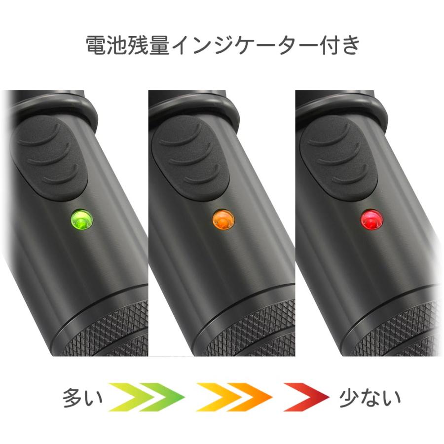 防水LEDズームライト レッドカイザー 1350ルーメン｜LKS-Y231WZ-K2 08-1024 オーム電機 | OHM | 02