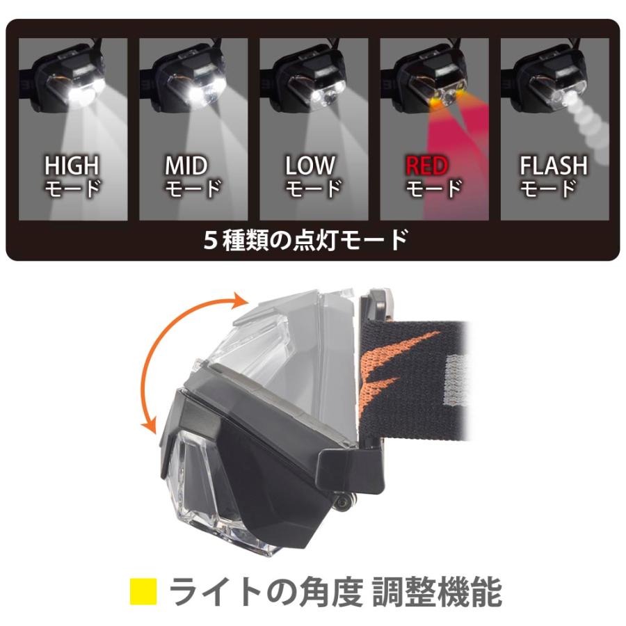 LEDヘッドライト リードウォーリア 550ルーメン｜LC-LW550RW-K 08-1387 オーム電機 | OHM | 03