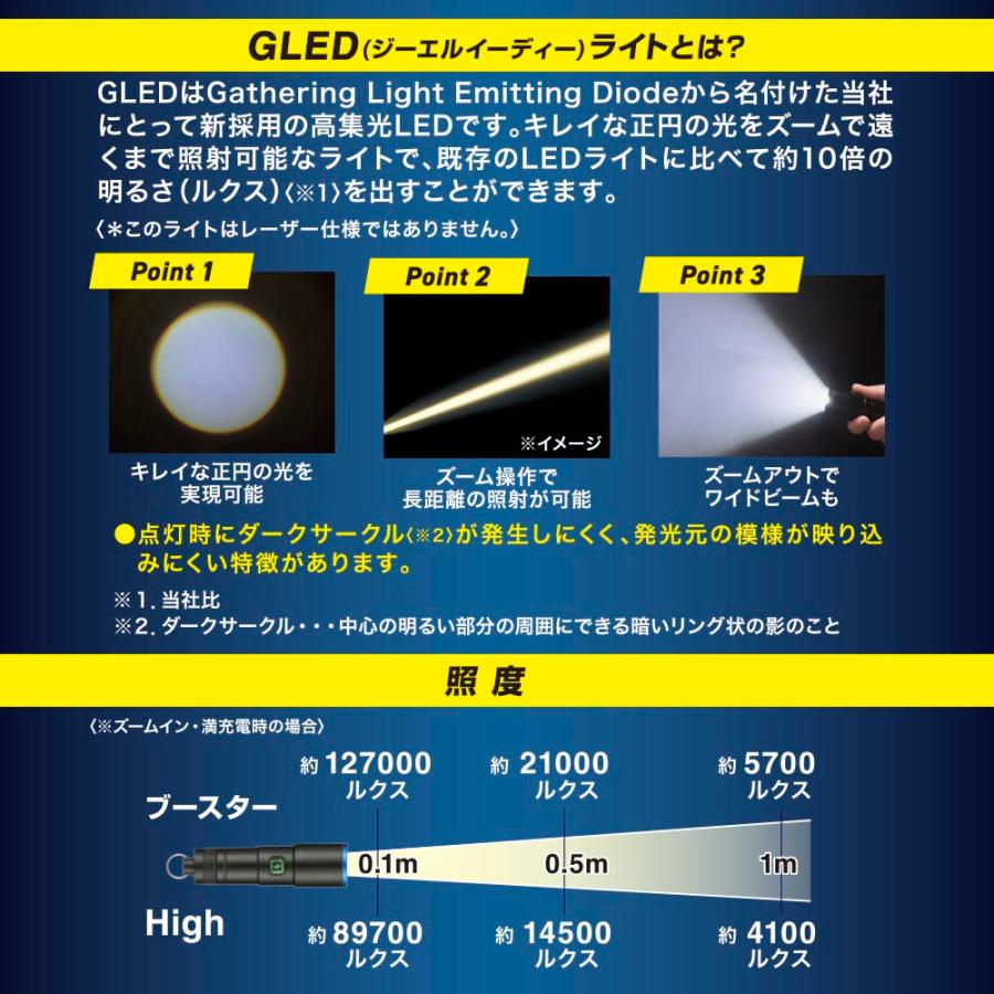 充電式GLEDライト（140 lm/連続使用0.5時間/保護等級IPX4/スチールリング付）_08-1736_LH-CP14A5_OHM（オーム電機） | OHM | 03