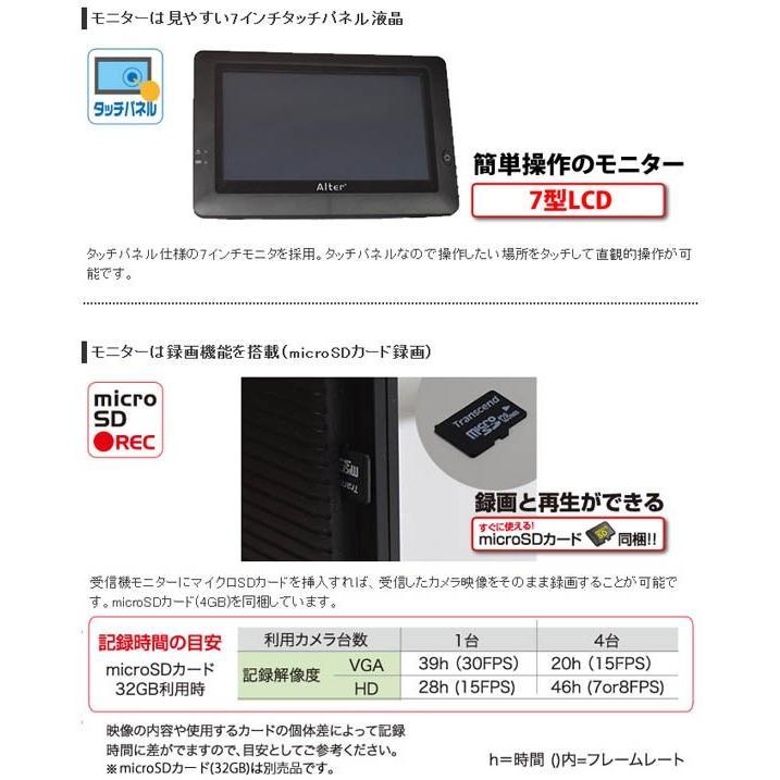 メーカー取寄せ納期約2週間】ハイビジョン無線カメラ＆モニター