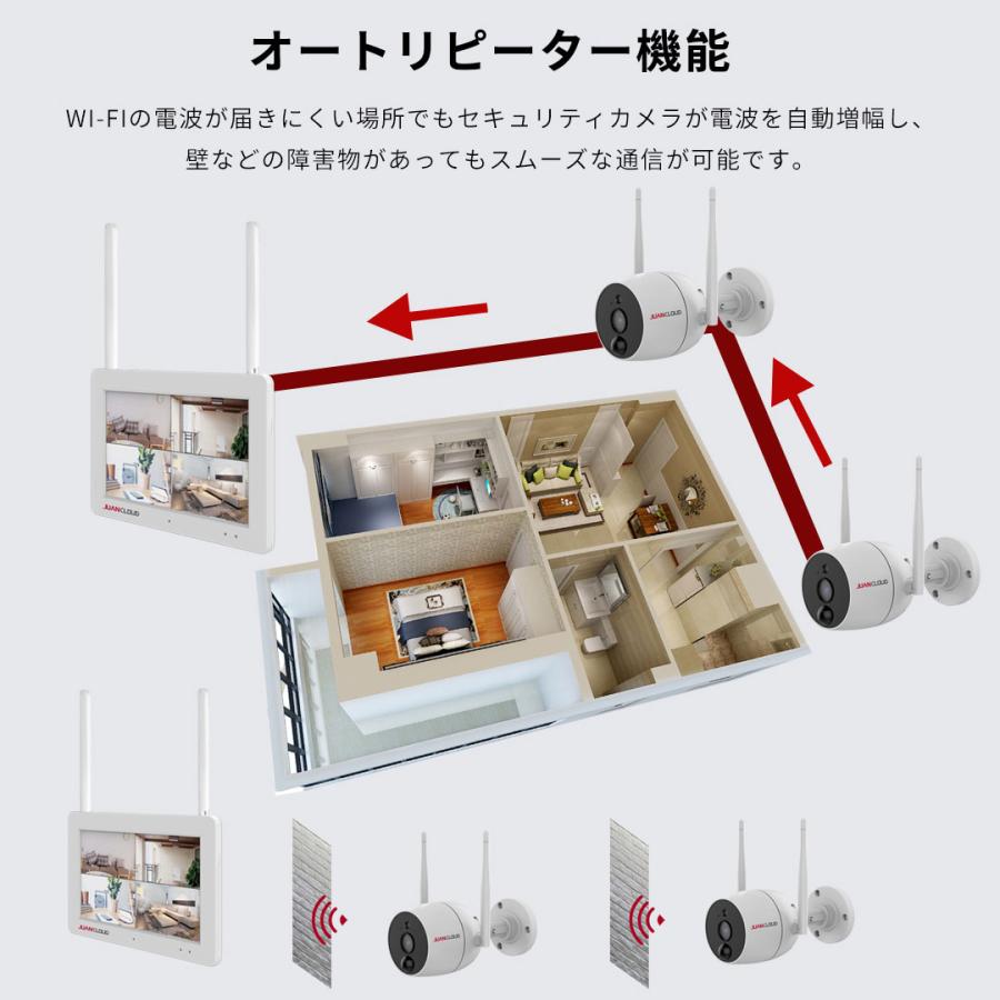 水鏡 モニター+Wi-Fi屋外IPカメラ(2台)セット_JA-T6204-PO1031 水鏡 モニター+Wi-Fi屋外IPカメラ(2台)セット_JA-T6204-PO1031