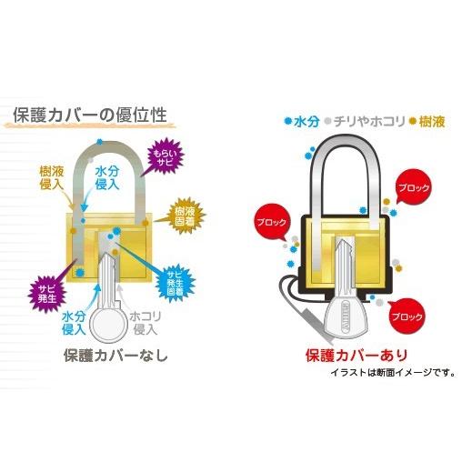 70 Abus 南京錠 70 35 Black 黒 Kdw 3 Abus アバス Abus エクサイトセキュリティ 通販 Yahoo ショッピング