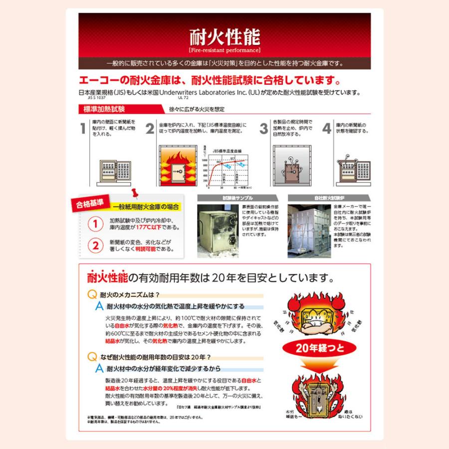 BSD-7 EIKO エーコー STANDARD（スタンダード）家庭用耐火金庫 ダイヤルタイプ 1時間耐火 103kg 51L | エーコー | 06