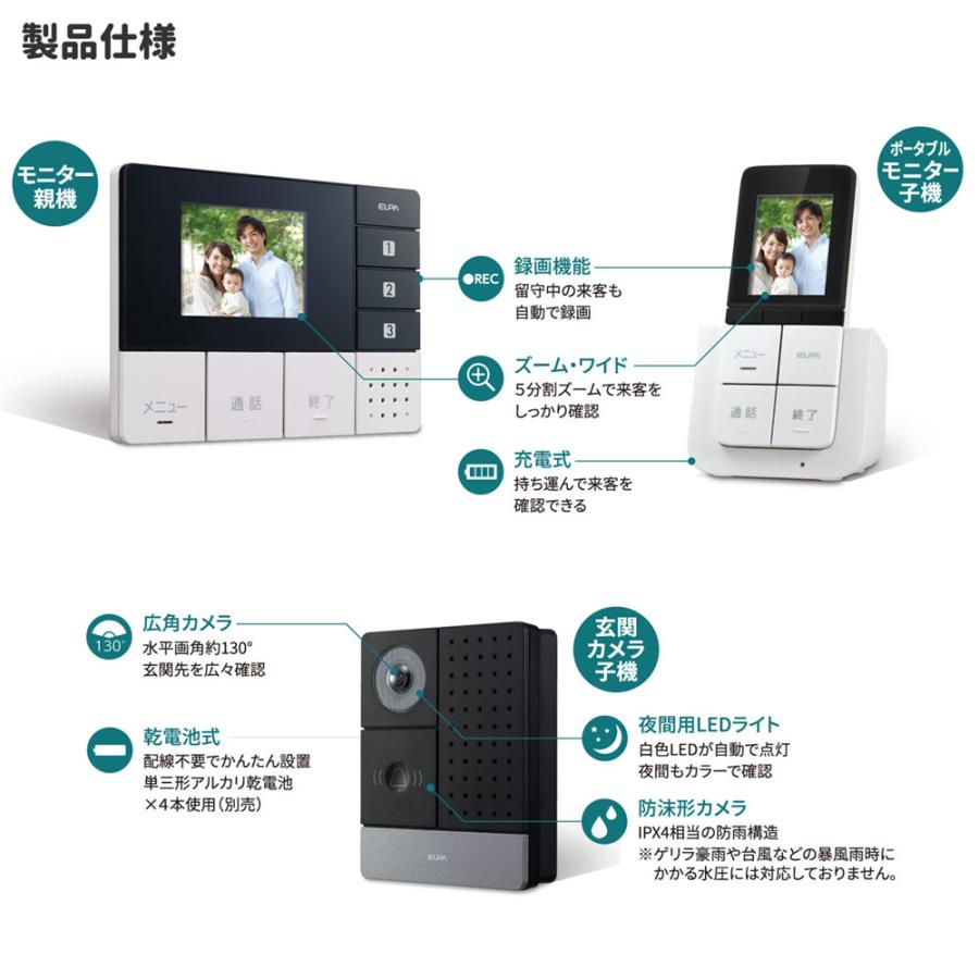 ワイヤレステレビドアホン 玄関カメラ＆壁掛モニター＆ポータブルモニターセット DHS-TMP2320_1864300_ELPA（エルパ・朝日電器） | ELPA | 07