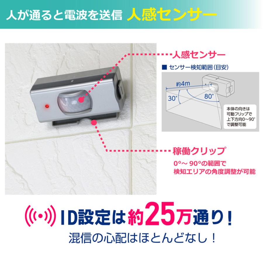 ELPA（エルパ） EWS-S5033 ワイヤレスチャイムセンサーセット ELPA