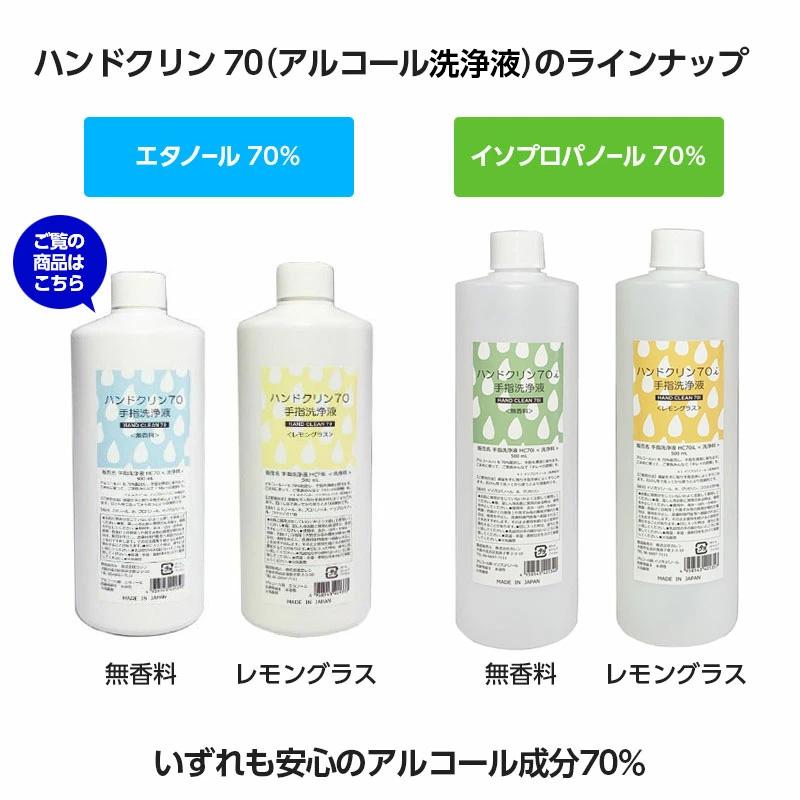 アルコール消毒 アルコール除菌 消毒用エタノール ハンドクリン70＜無香料＞アルコール70％ エタノール70％ 日本製 |  | 02