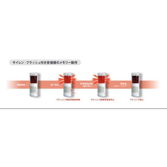 RXF-25_サイレン・フラッシュ付き受信機(4周波切替対応型 RXF-25_サイレン・フラッシュ付き受信機(4周波切替対応型