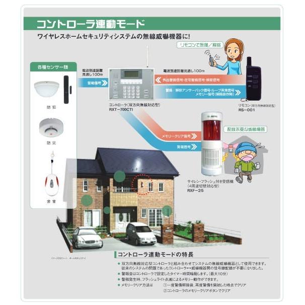 RXF-25_サイレン・フラッシュ付き受信機(4周波切替対応型 RXF-25_サイレン・フラッシュ付き受信機(4周波切替対応型
