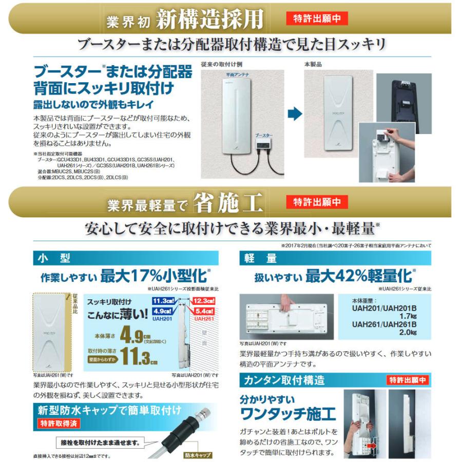 DXアンテナ 【メーカー取寄せ】UHF平面アンテナ（20素子相当