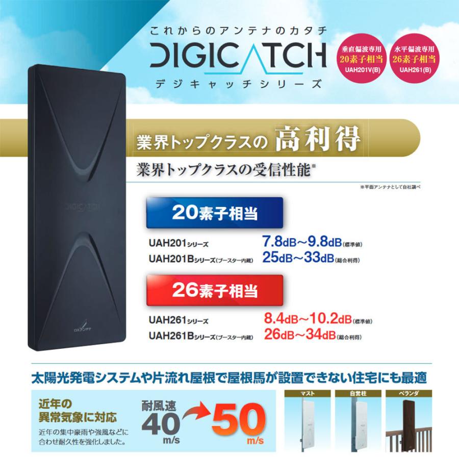 DXアンテナ 平面アンテナ新品未使用品 UAH201B(W) ブースター内蔵 DXアンテナ】 平面アンテナﾌﾞｰｽﾀｰ内蔵(オフホワイト) UAH201B