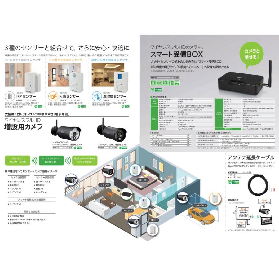 DXデルカテック 増設用センサーライト付ワイヤレスフルHDカメラ_ DXデルカテック 増設用センサーライト付ワイヤレスフルHDカメラ_