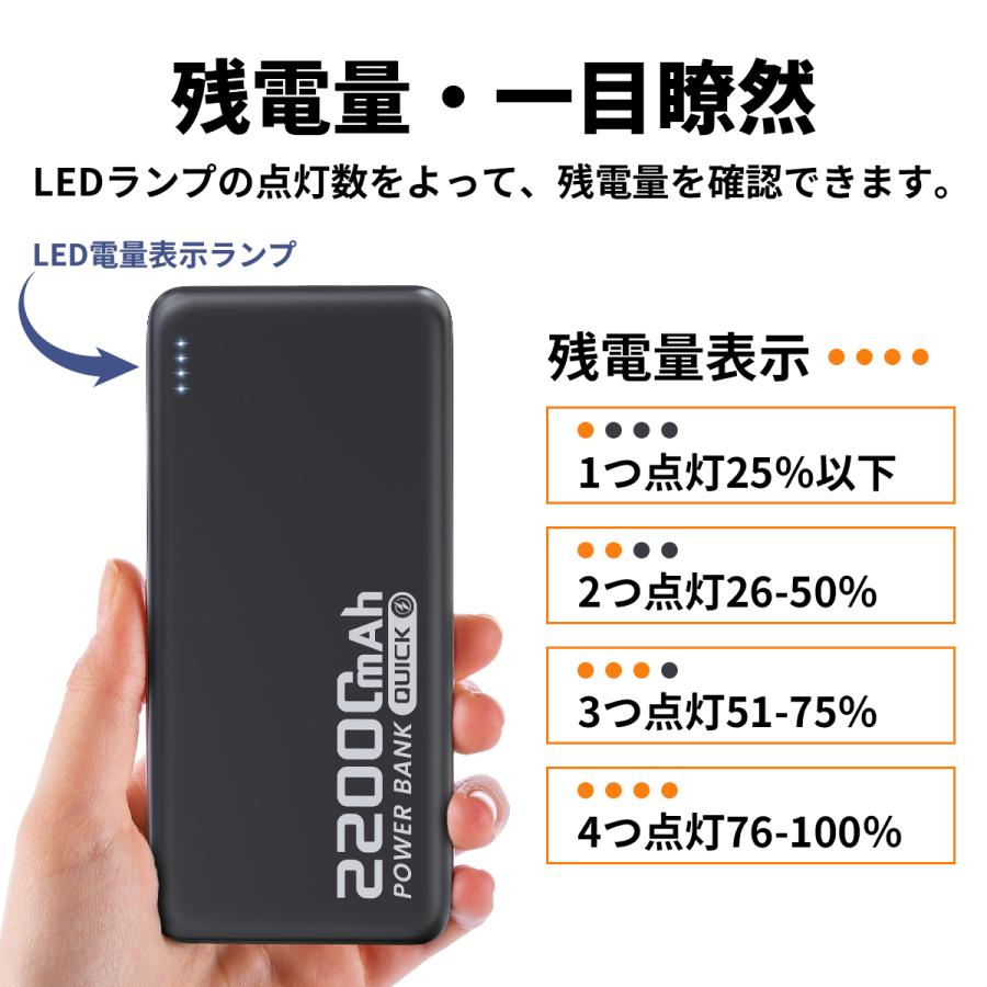 モバイルバッテリー 22000mAh 大容量 小型 軽量 2.4A急速充電 3台同時充電 携帯充電器 LED残量表示 携帯バッテリー PSE認証 SHRATCH 災害 停電対策 |  | 09