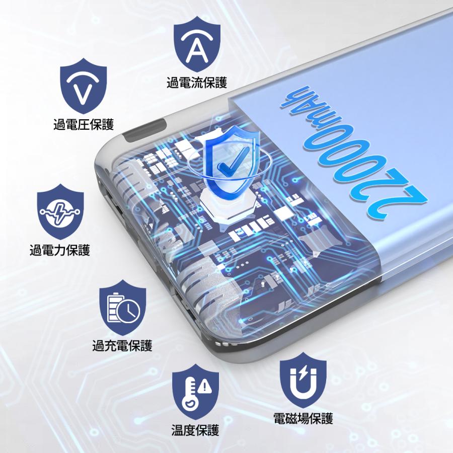 モバイルバッテリー 22000mAh 大容量 小型 軽量 2.4A急速充電 3台同時充電 携帯充電器 LED残量表示 携帯バッテリー PSE認証 SHRATCH 災害 停電対策 |  | 10