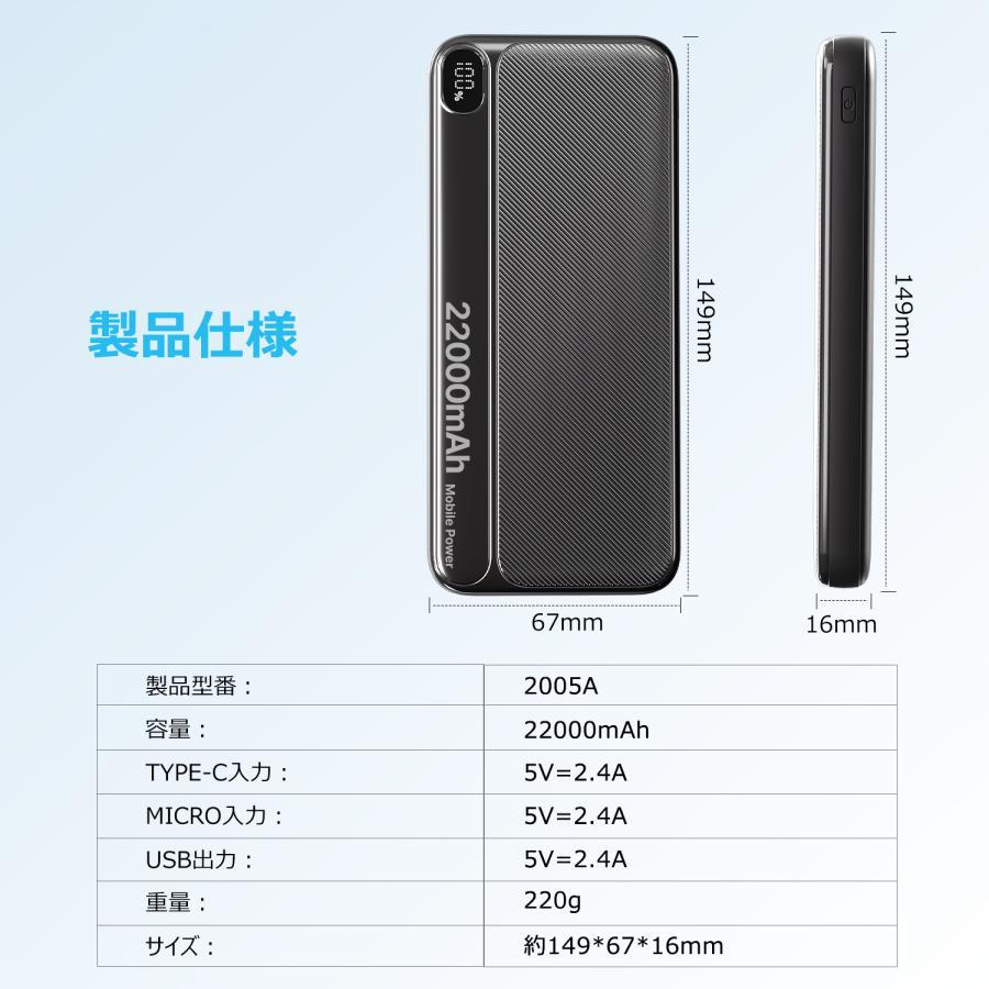 モバイルバッテリー 22000mAh 大容量 小型 軽量 2.4A急速充電 3台同時充電 携帯充電器 LED残量表示 携帯バッテリー PSE認証 SHRATCH 災害 停電対策 |  | 17
