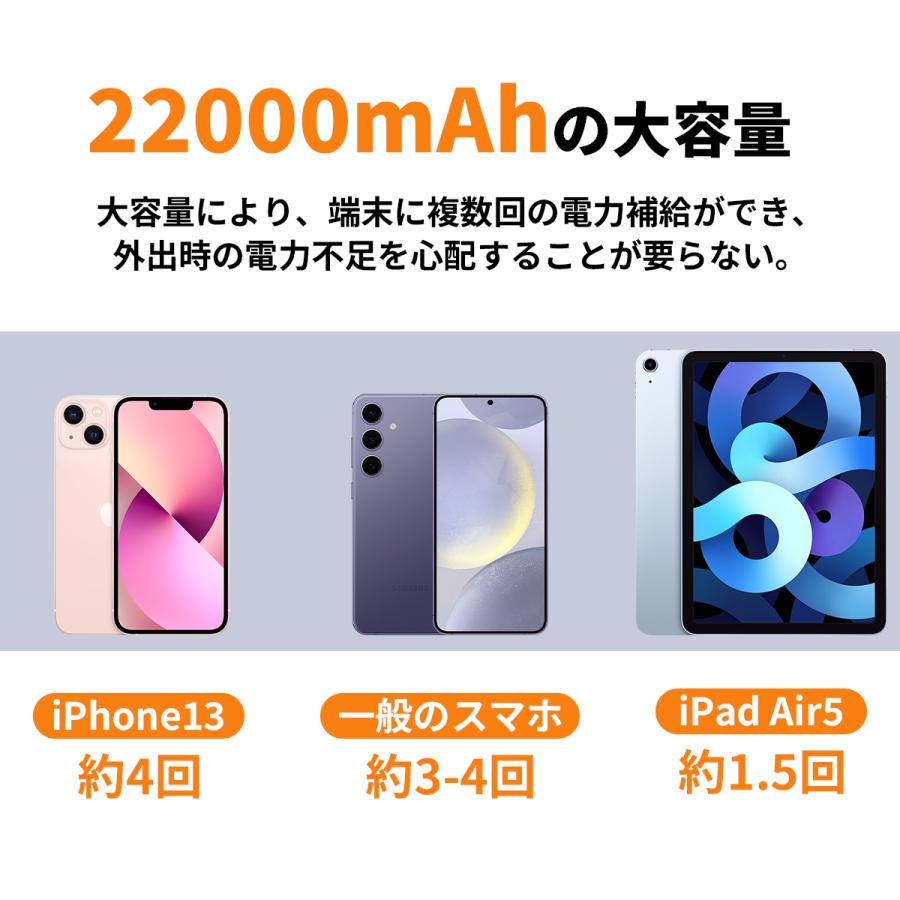 モバイルバッテリー 22000mAh 大容量 小型 軽量 2.4A急速充電 3台同時充電 携帯充電器 LED残量表示 携帯バッテリー PSE認証 SHRATCH 災害 停電対策 |  | 06