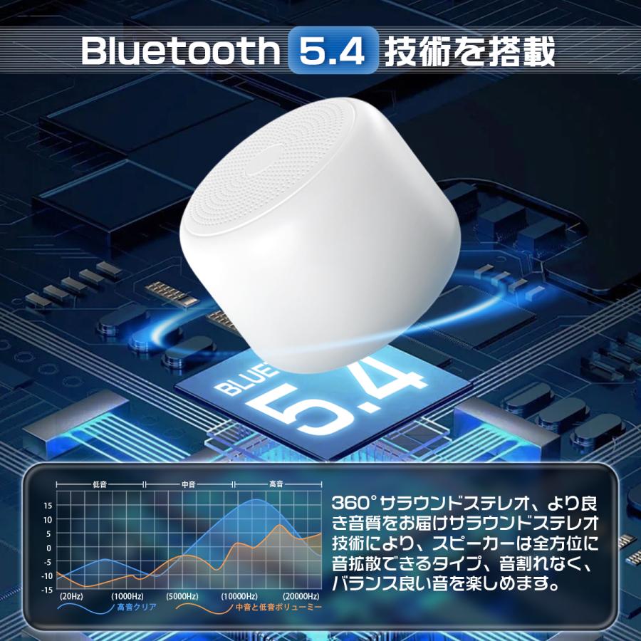 スピーカー Bluetooth 2026新型 軽量型 大音量 IPX7防水 コンパクト マイク内蔵 ハンズフリー通話 ポータブルブルートゥース 片手サイズ |  | 11