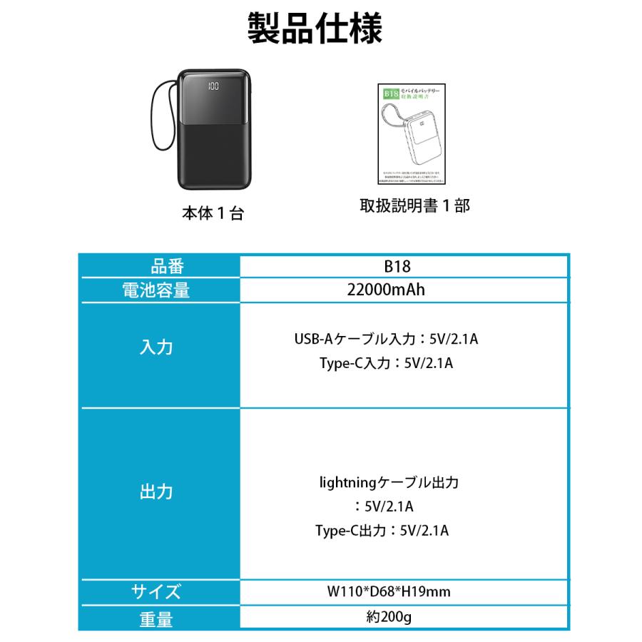 モバイルバッテリー 大容量 22000mAh 軽量 小型 機内持込可 2.1A急速充電 4台同時充電 iPhone17対応 LED残量表示 携帯バッテリー PSE認証 SHRATCH 停電対策 |  | 18