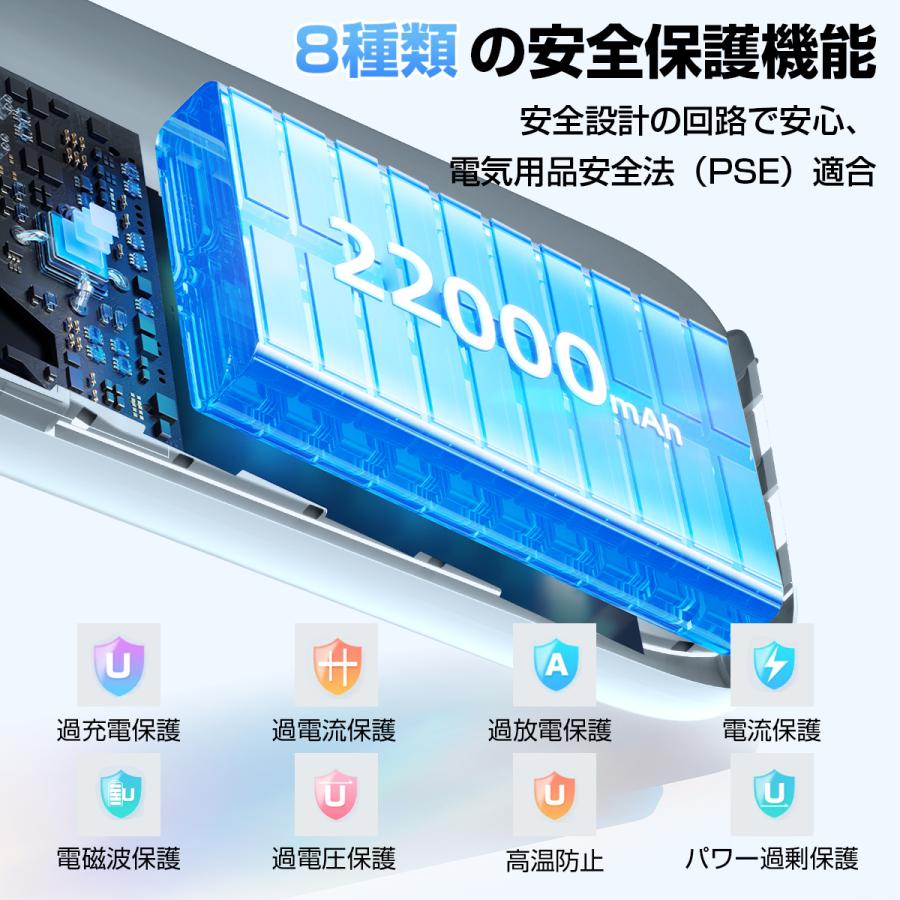 モバイルバッテリー 小型 2.4A急速充電 22000mAh 大容量 軽量 4台同時充電 機内持込可 iphone17対応 LED残量表示 携帯バッテリー PSE認証 停電対策 SHRATCH | SHRATCH | 14