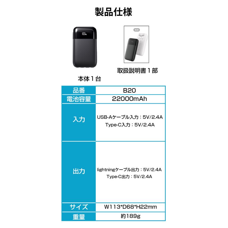モバイルバッテリー 小型 2.4A急速充電 22000mAh 大容量 軽量 4台同時充電 機内持込可 iphone17対応 LED残量表示 携帯バッテリー PSE認証 停電対策 SHRATCH | SHRATCH | 18