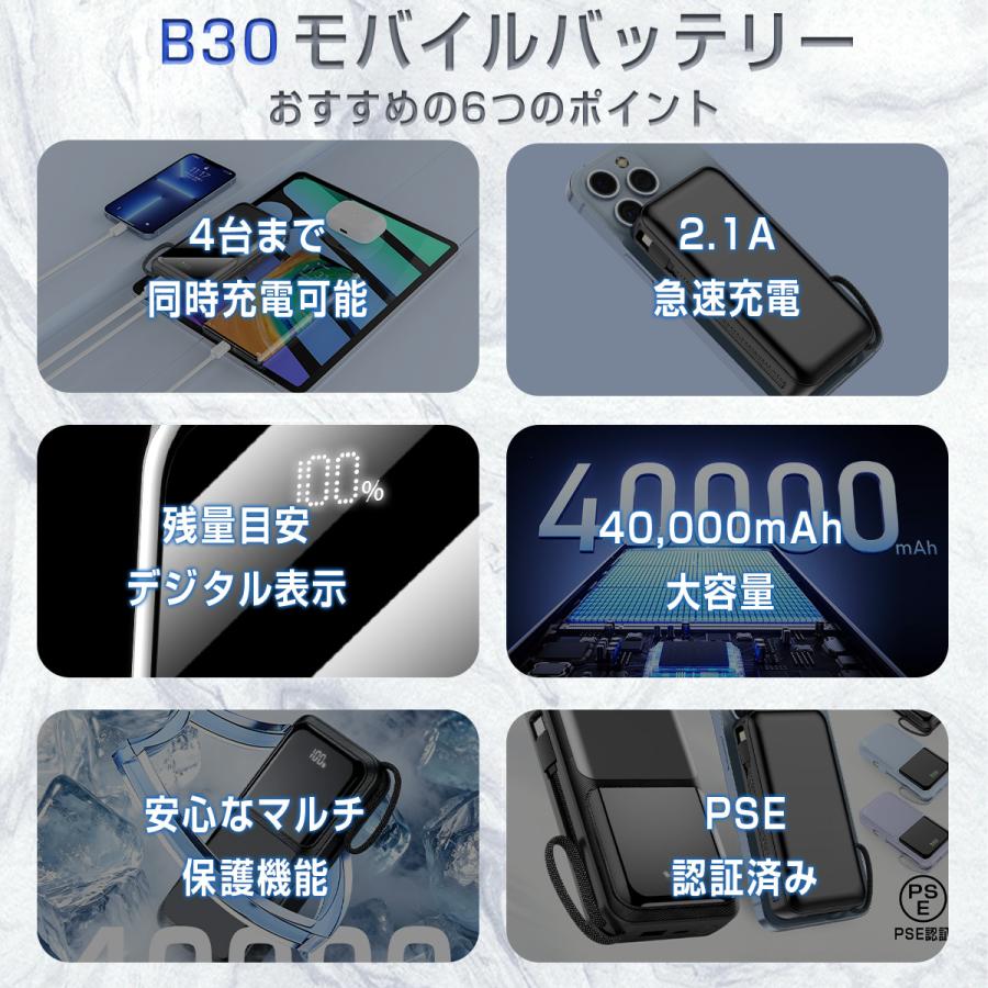 モバイルバッテリー 大容量 40000mAh 2.1A急速充電 軽量 小型 ケーブル内蔵 4台同時充電 携帯バッテリー LED残量表示 携帯充電器 持ち運び便利 PSE認証 | SHRATCH | 03