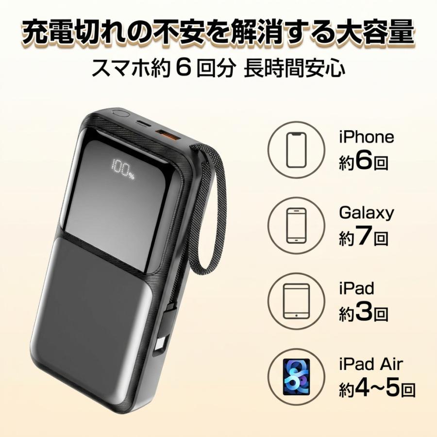 モバイルバッテリー 大容量 40000mAh 2.1A急速充電 軽量 小型 ケーブル内蔵 4台同時充電 携帯バッテリー LED残量表示 携帯充電器 持ち運び便利 PSE認証 | SHRATCH | 06