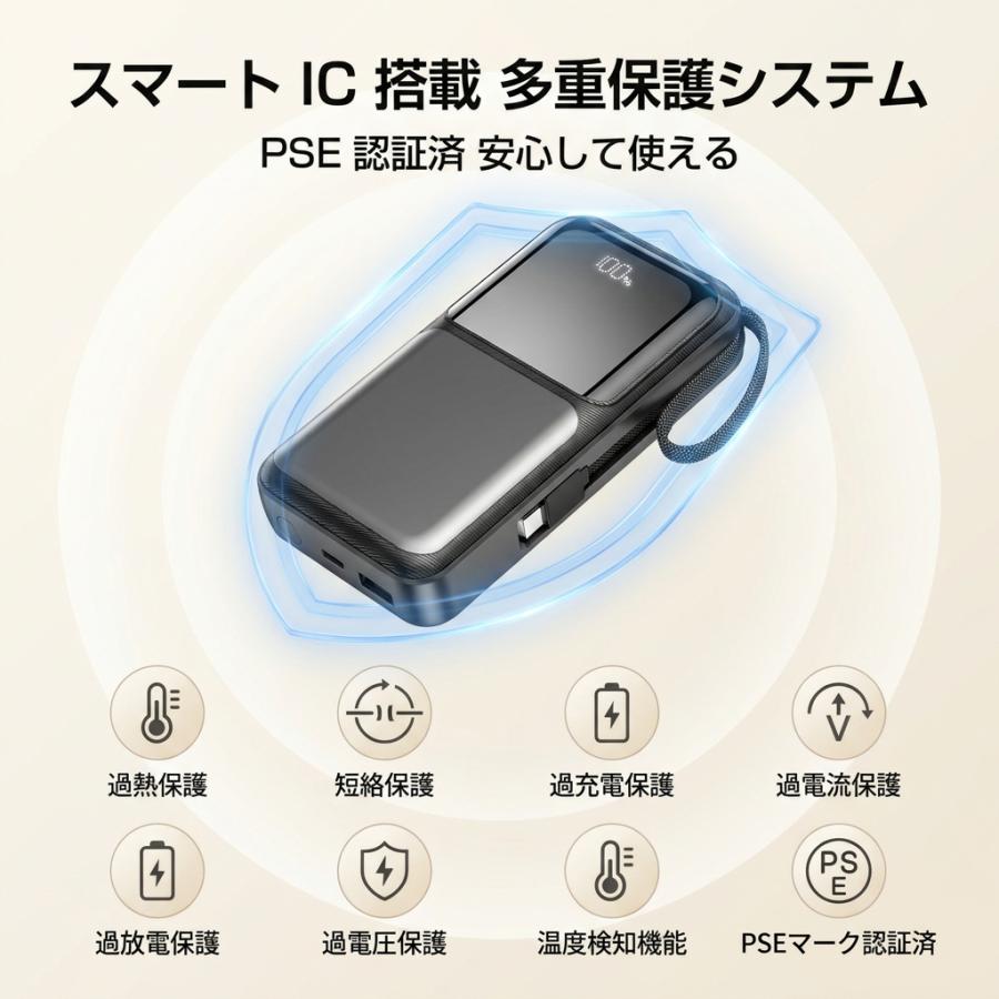 モバイルバッテリー 大容量 40000mAh 2.1A急速充電 軽量 小型 ケーブル内蔵 4台同時充電 携帯バッテリー LED残量表示 携帯充電器 持ち運び便利 PSE認証 | SHRATCH | 09