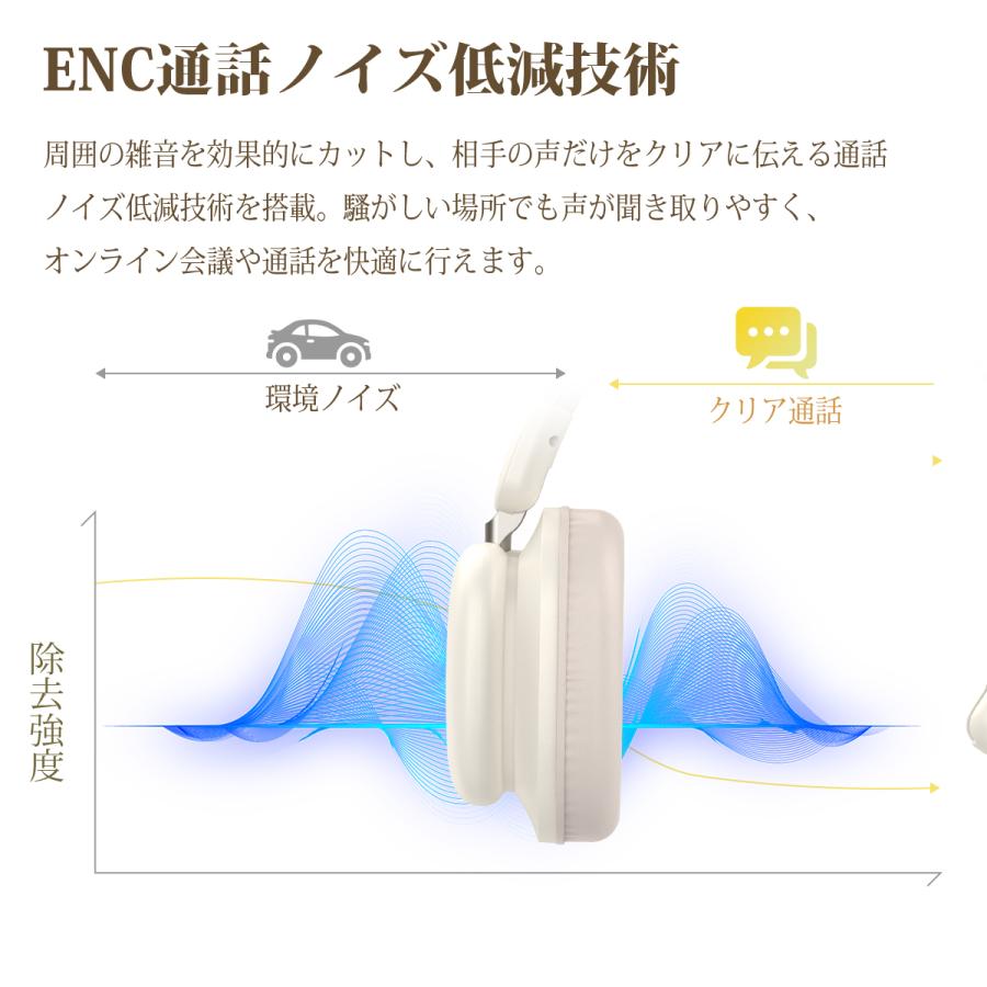 ワイヤレスヘッドホン イヤホン ヘッドホン Bluetooth6.0 ワイヤレスイヤホン 超低遅延 クリア通話 有線無線両用 オーディオケーブル付き 折りたたみ式 SHRATCH |  | 10