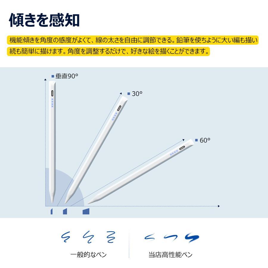 タッチペン iPad 残量表示/傾き感知 ペンシル スタイラスペン 極細 超高感度高精度 磁気吸着 Type-C急速充電 パームリジェクション 高性能 誤操作防止 SHRATCH |  | 10