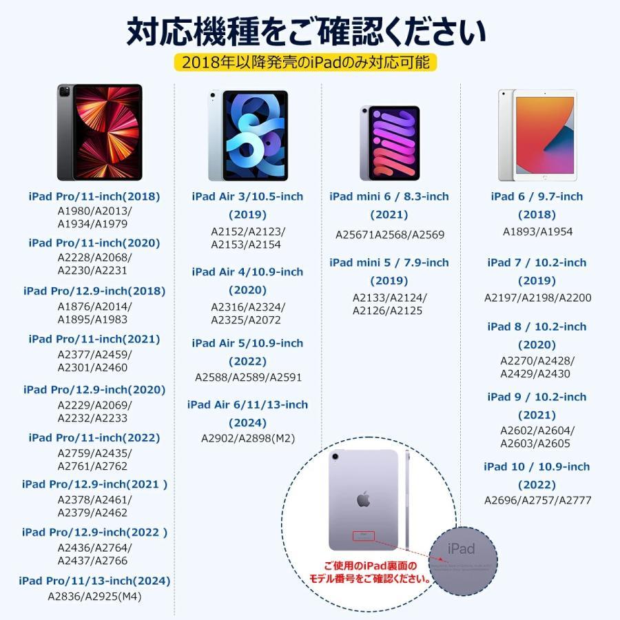 タッチペン iPad 残量表示/傾き感知 ペンシル スタイラスペン 極細 超高感度高精度 磁気吸着 Type-C急速充電 パームリジェクション 高性能 誤操作防止 SHRATCH |  | 02